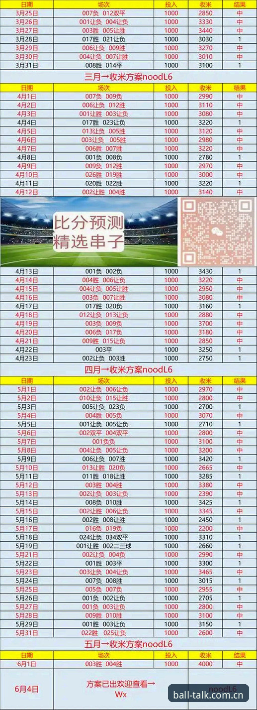 谈球吧即时数据手机版 实战派分享:谈球吧即时数据手机版使用心得,资深球迷必备的赛事利器