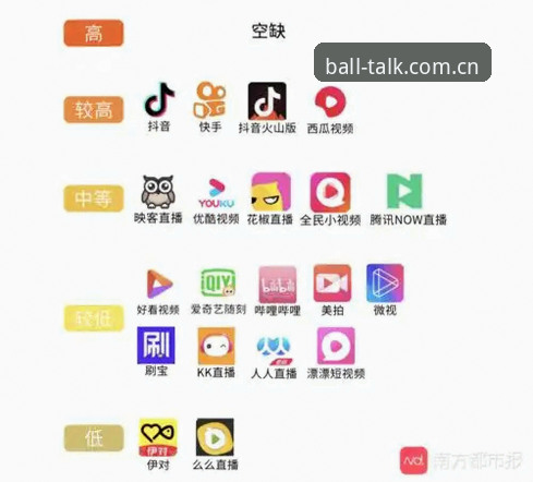 谈球吧赛事直播下载不了怎么办 揭秘谈球吧赛事直播下载不了背后的真相——三步自救方案实测有效